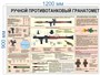 Стенд Ручной противотанковый гранатомёт (РПГ) 1200 х 900 пластик 3мм