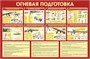 Комплект стендов по военной подготовке (в комплекте 5 стендов, размер каждого - 1500 х 1000) пластик 3мм (Арт. ВП6) ВП6 - фото 7494 Комплект стендов по военной подготовке (в комплекте 5 стендов, размер каждого - 1500 х 1000) пластик 3мм (Арт. ВП6) ВП6 - фото 7494