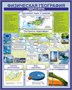Комплект стендов по географии ( 800 х 1000 пластик 3мм) 3 шт. в комплекте 05653