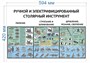 Стенд Ручной и электрифицированный инструмент 594 х 420 пластик 3мм