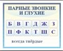 Стенд "Парные звонкие и глухие"  500 х 400 пластик 3мм