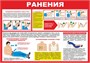 Стенд "Ранения" формат А2 594 х 420мм, пластик 3мм