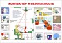 Стенд "Компьютер и безопасность" формат А2 594 х 420 мм, пластик 3мм