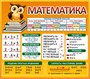 Комплект стендов "Математика и Русский язык" в комплекте 2 стенда - 900 х 800мм, ПВХ-3мм