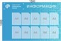 Стенд "ИНФОРМАЦИЯ" (цвет - голубой) 1500 х 1000, ПВХ-3мм, карман А4-10шт.