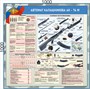 Стенд "Автомат Калашникова АК-74 М" 1000 х 1000 - ПВХ-3мм