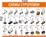 Схема строповки 1000 х 800мм, пвх-3мм (оранжевый)